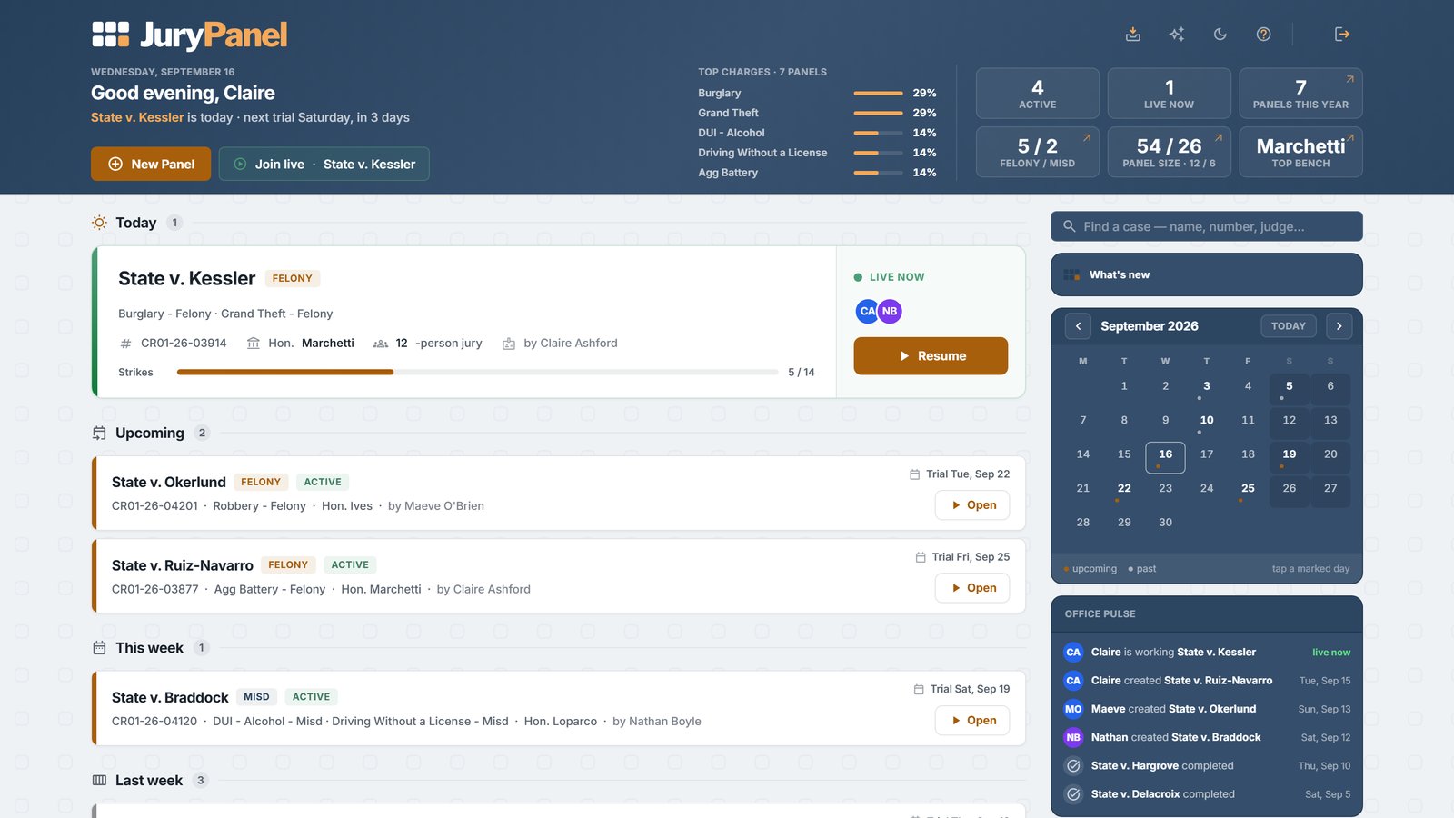 The lobby: the active docket with live sessions, the calendar and the office’s record chips