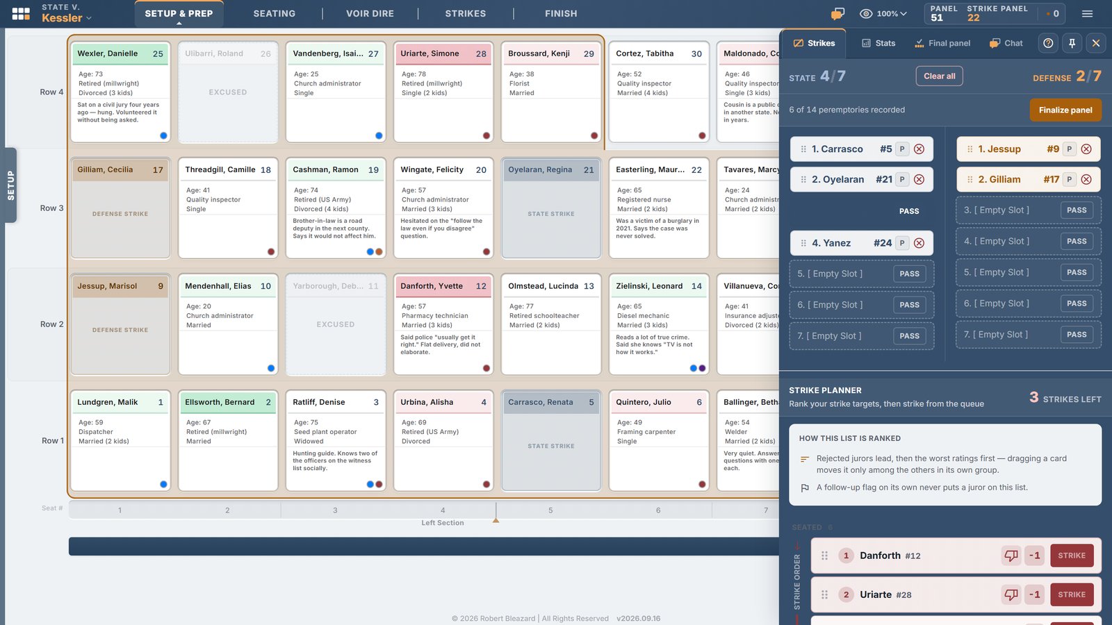 The Strikes panel beside the chart: State and Defense counts, the strike record and the planner